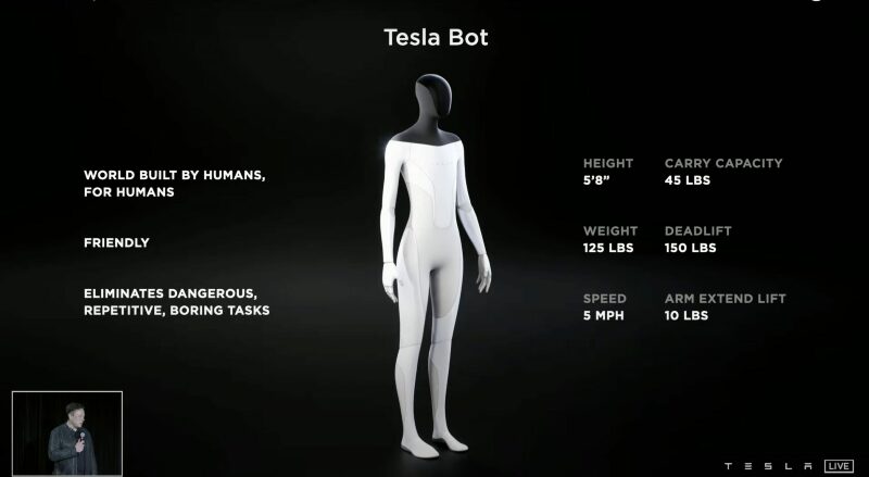 Illustratie: Elon Musk presenteert zijn ``Terminator'', een prototype gepland voor 2022!