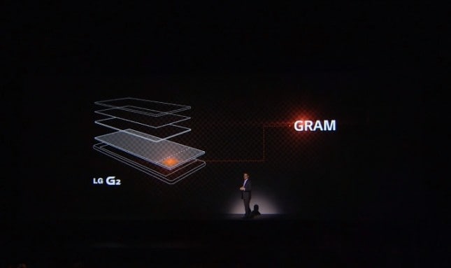 LG G2 &quot;graphic RAM&quot;: di che si tratta ed in che modo riduce i consumi