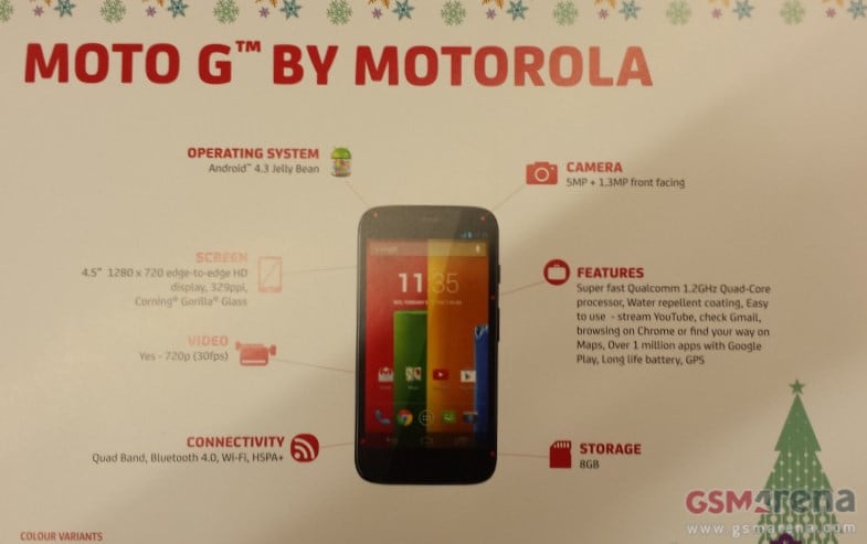 Sciolti (ma non esauriti) i dubbi sulle caratteristiche tecniche di Motorola Moto G