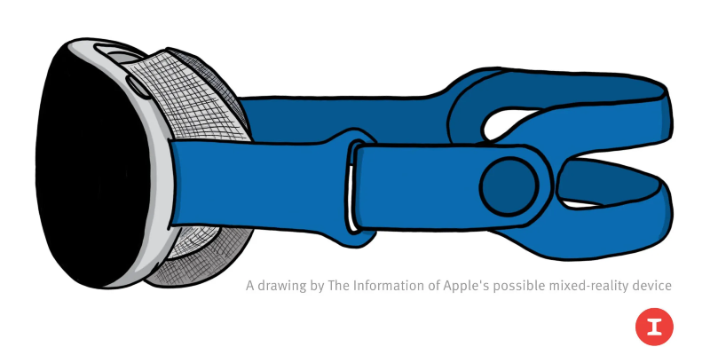 Illustratie: Apple mixed reality-headset zou zich richten op games, media en communicatie