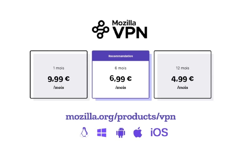 Ilustración: La VPN de Mozilla ya está disponible en Francia y agrave;  desde 4,99 & euro; / mes (vídeo)