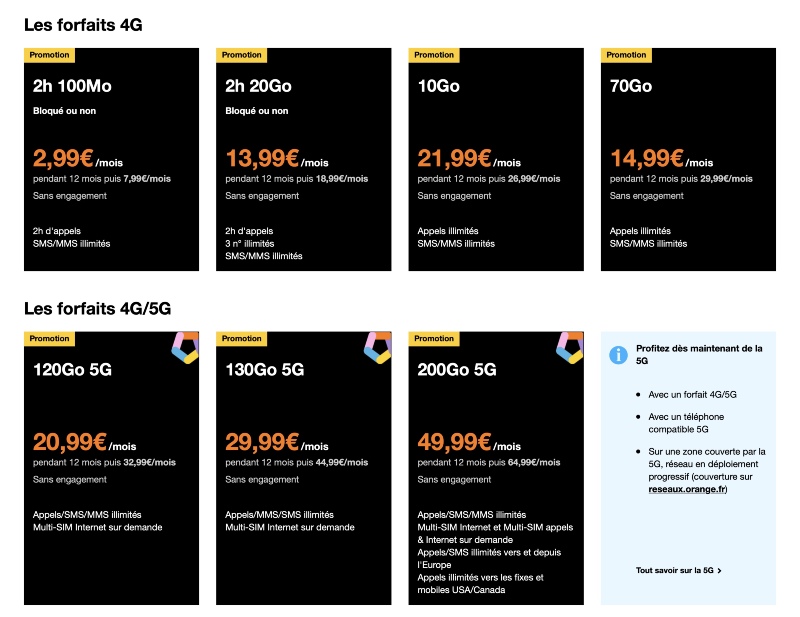 Illustratie: Oranje: 5G vanaf 20,99 & euro;  / maand met 120GB en vrijblijvend, 4G vanaf 2,99 & euro;  (1 jaar)