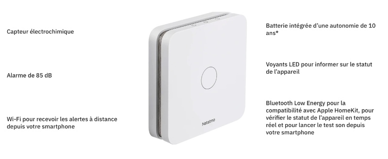 Illustratie: Netatmo presenteert zijn nieuwe HomeKit-compatibele koolmonoxidedetector