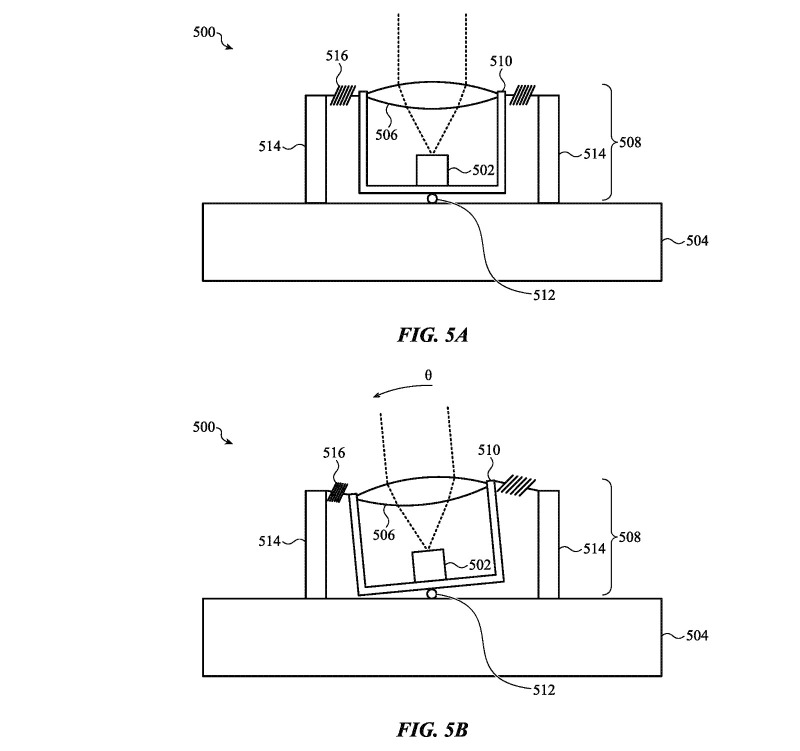 Illustratie: Patent: Apple werkt aan optische en draadloze overdrachten tussen zijn apparaten