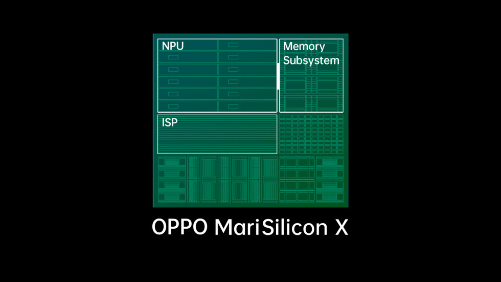 Se presenta el chip OPPO MariSilicon X Imaging