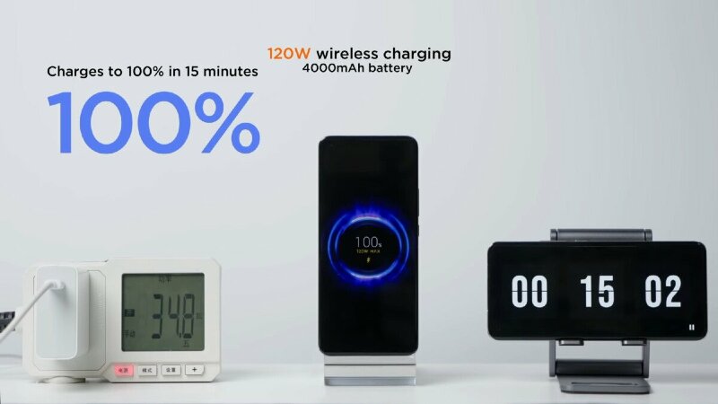 Ilustración: Según Xiaomi, la carga rápida y agrave;  120W no dañaría las baterías más rápido