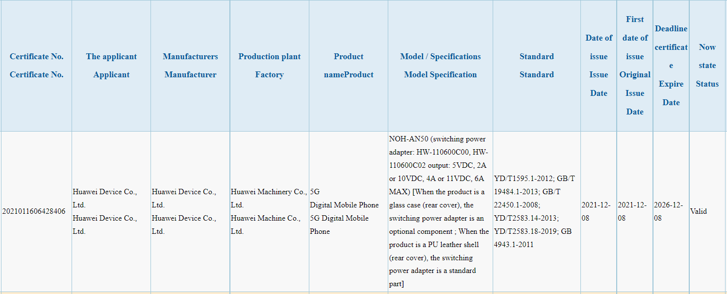 Huawei Mate 40E Pro 3C-certificering