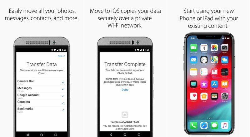 Ilustración: iOS 15 mejorará la transición a iOS para usuarios de Android