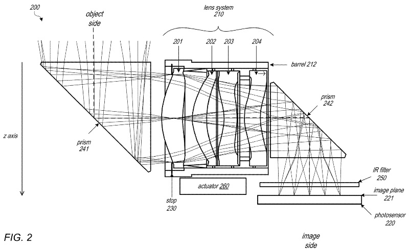 Illustratie: iPhone: Apple werkt aan camera met periscooplens (patent)