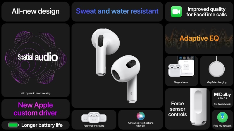 Ilustración: # nota clave: Apple presenta AirPods 3, audio espacial / ecualizador adaptativo y agrave;  199 y euro;