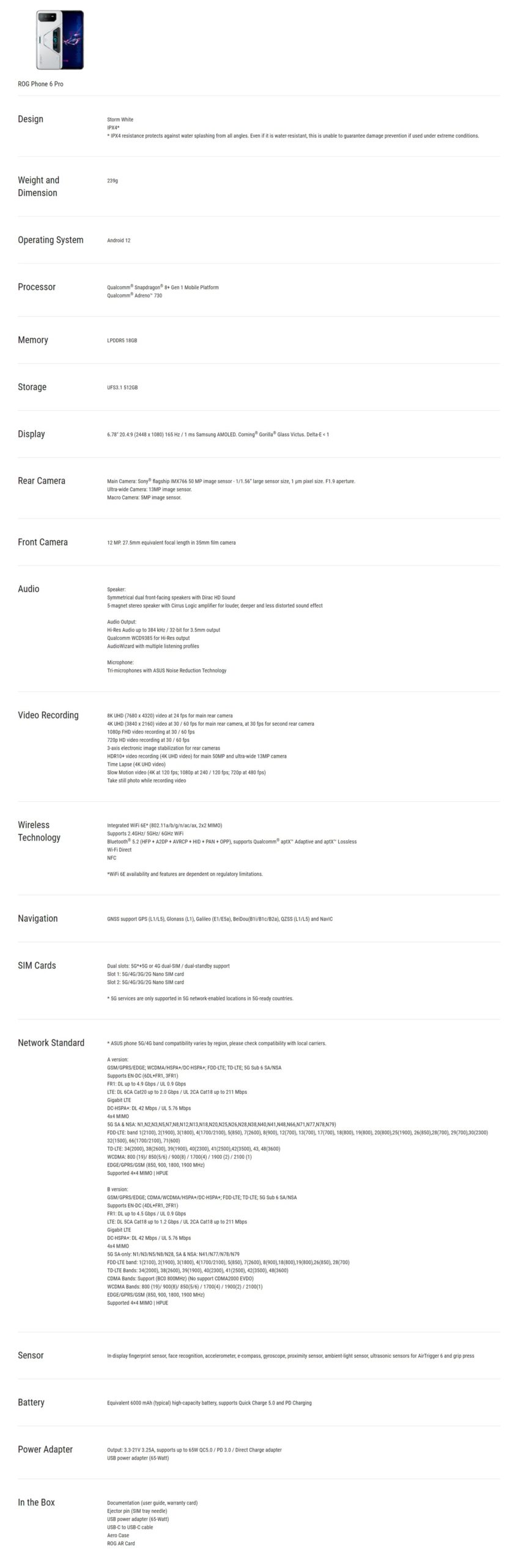 Hoja de especificaciones completa del Asus ROG Phone 6