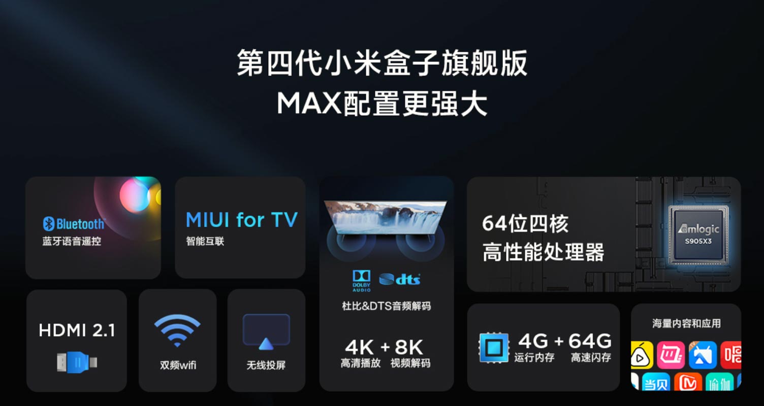 Especificaciones técnicas del Xiaomi Mi Box 4S Max
