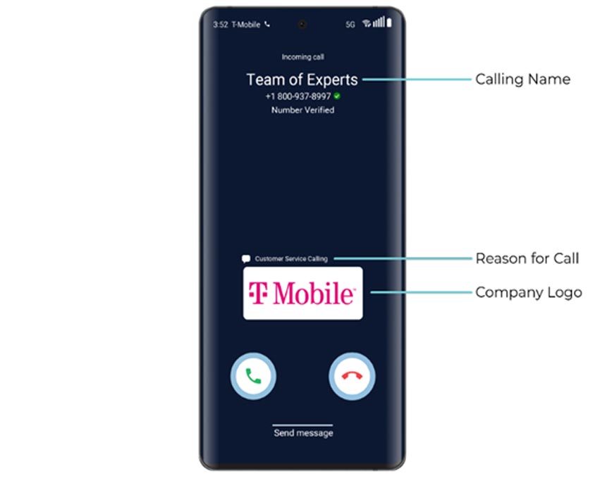 Identificador de llamadas mejorado de T-Mobile
