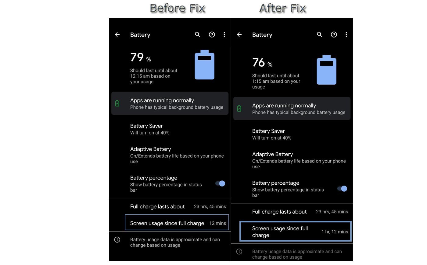 Problema de batería de Google Messages antes y después de la solución