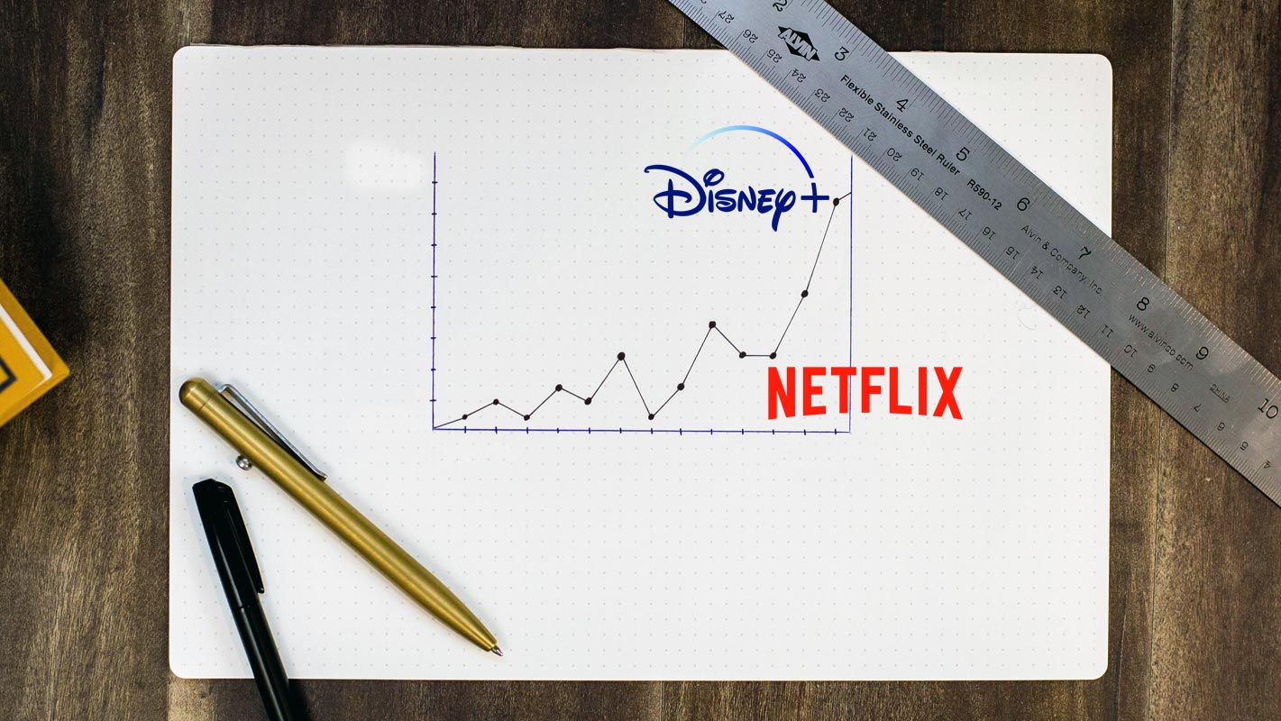 Disney+ supera a los suscriptores de Netflix