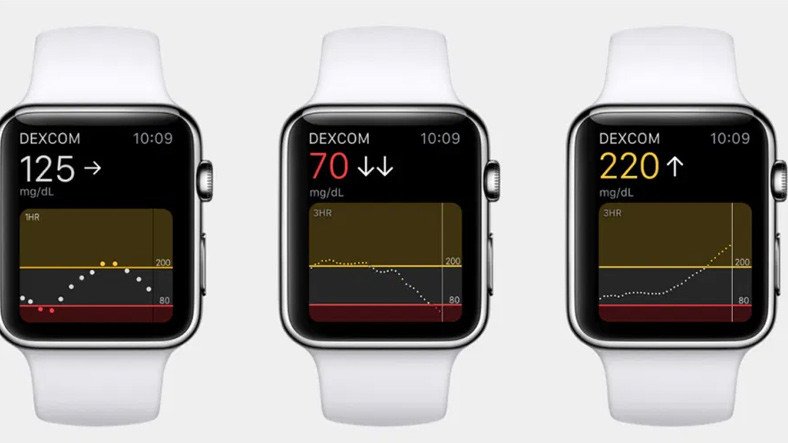 Apple Watch Series 7 podrá medir glucosa en sangre