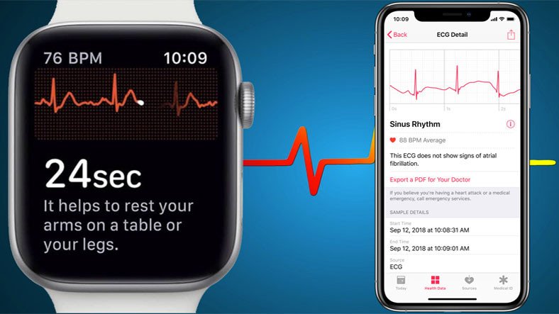 Los relojes Apple de sexta generación pueden medir el oxígeno en la sangre