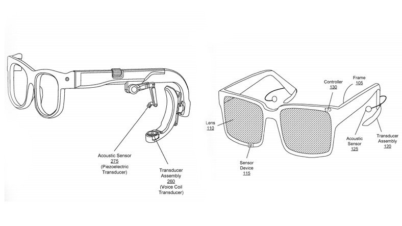 Nueva patente relacionada con las gafas inteligentes de Facebook