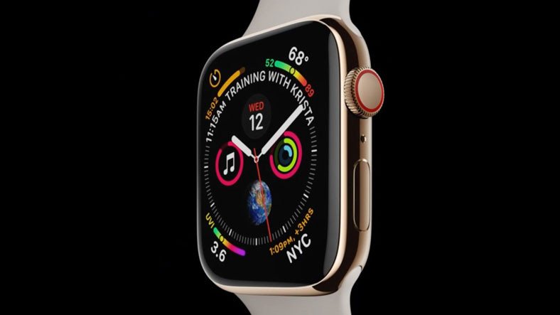 Se anuncian los precios en Turquía del Apple Watch Series 4