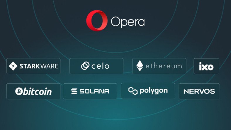 Bitcoin y Solana llegan a Opera