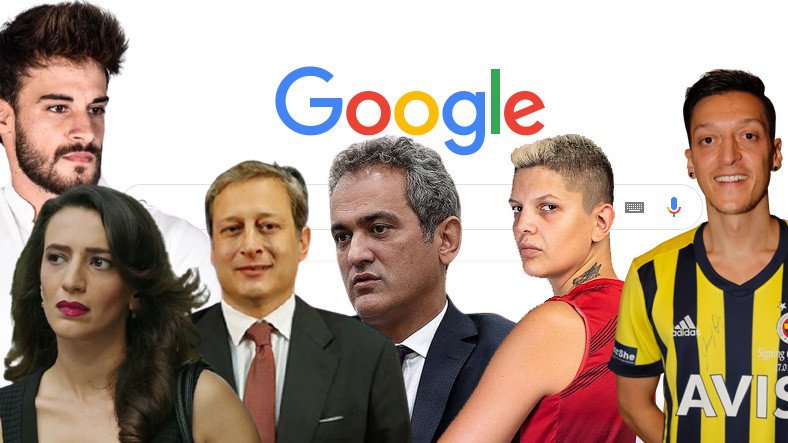 Google, 2021 Boyunca Türkiye’de ve Dünyada En Çok Nelerin Aratıldığını Açıkladı