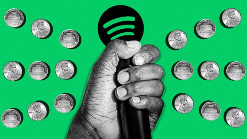 ¿Es posible ganar dinero con las listas de reproducción de Spotify?