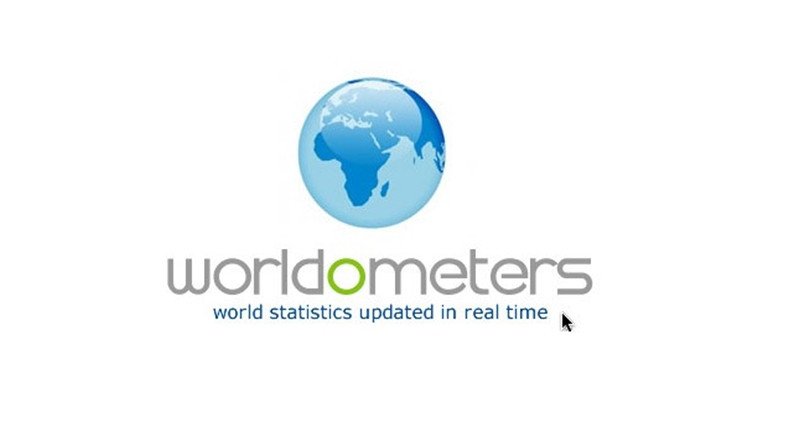 ¿Qué tan confiables son los datos de coronavirus de Worldometer?