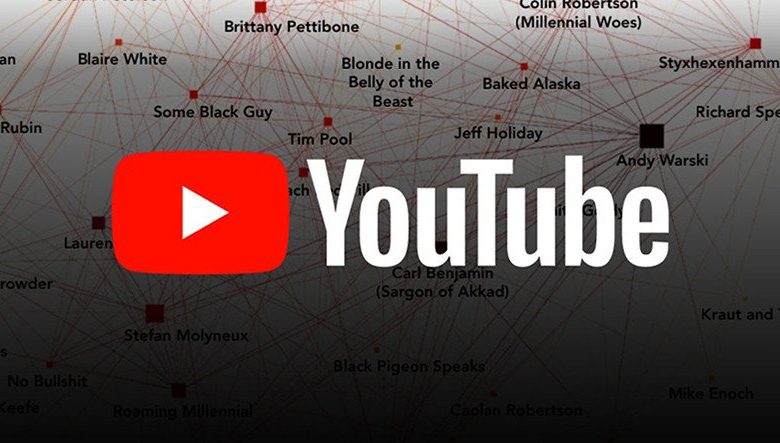 ¿Cuál es el papel de YouTube en la radicalización?