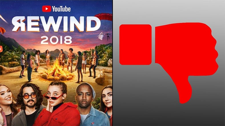 YouTube planea cambios radicales en el botón No me gusta