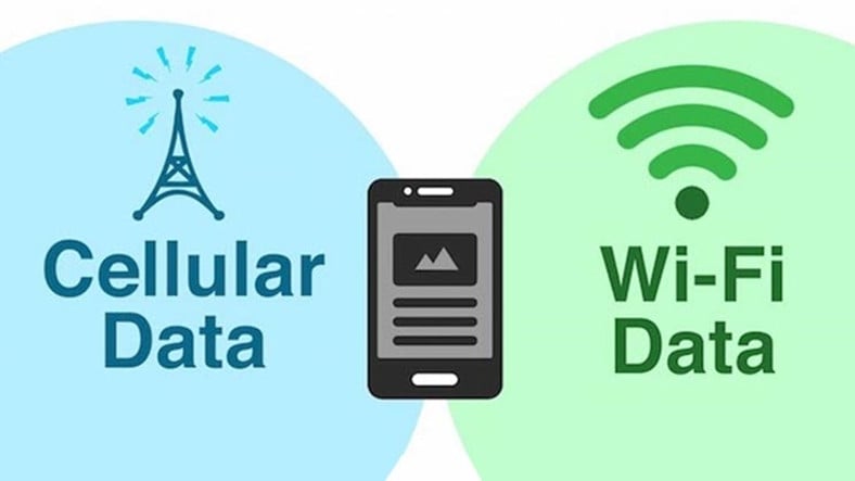¿Qué es más rápido en Turquía: Wi-Fi o celular?