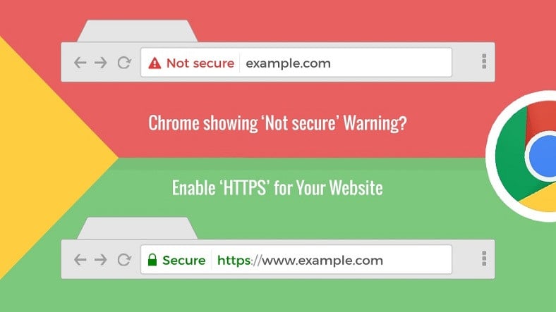Chrome advertirá a los usuarios en las páginas HTTP