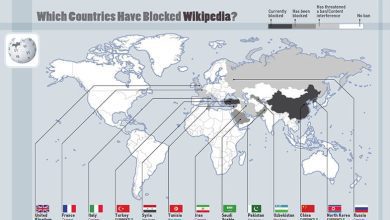 Sitios web populares prohibidos en todo el mundo