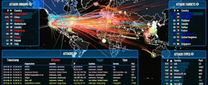 Sitios donde puedes ver todos los ataques cibernéticos en el mundo en vivo