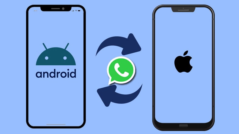 ¿Cómo mover WhatsApp de Android a iPhone 14?