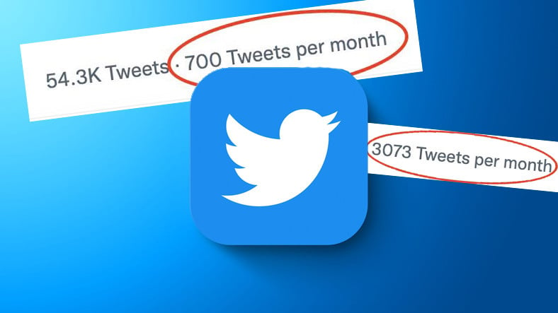 Twitter te mostrará cuántos tweets tienes en promedio por mes