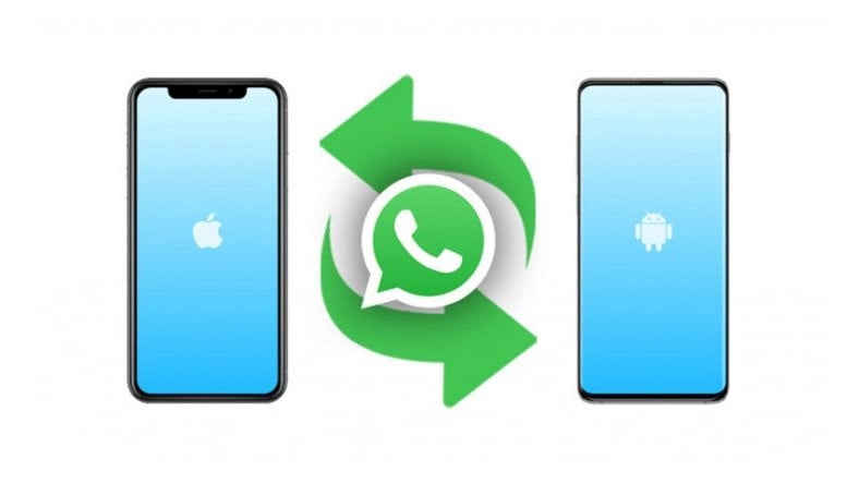 Transferir mensajes de WhatsApp entre Android y iPhone